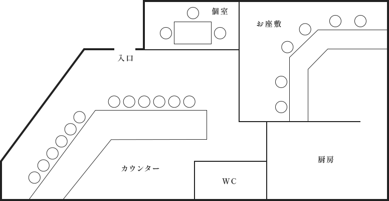 Floor Map